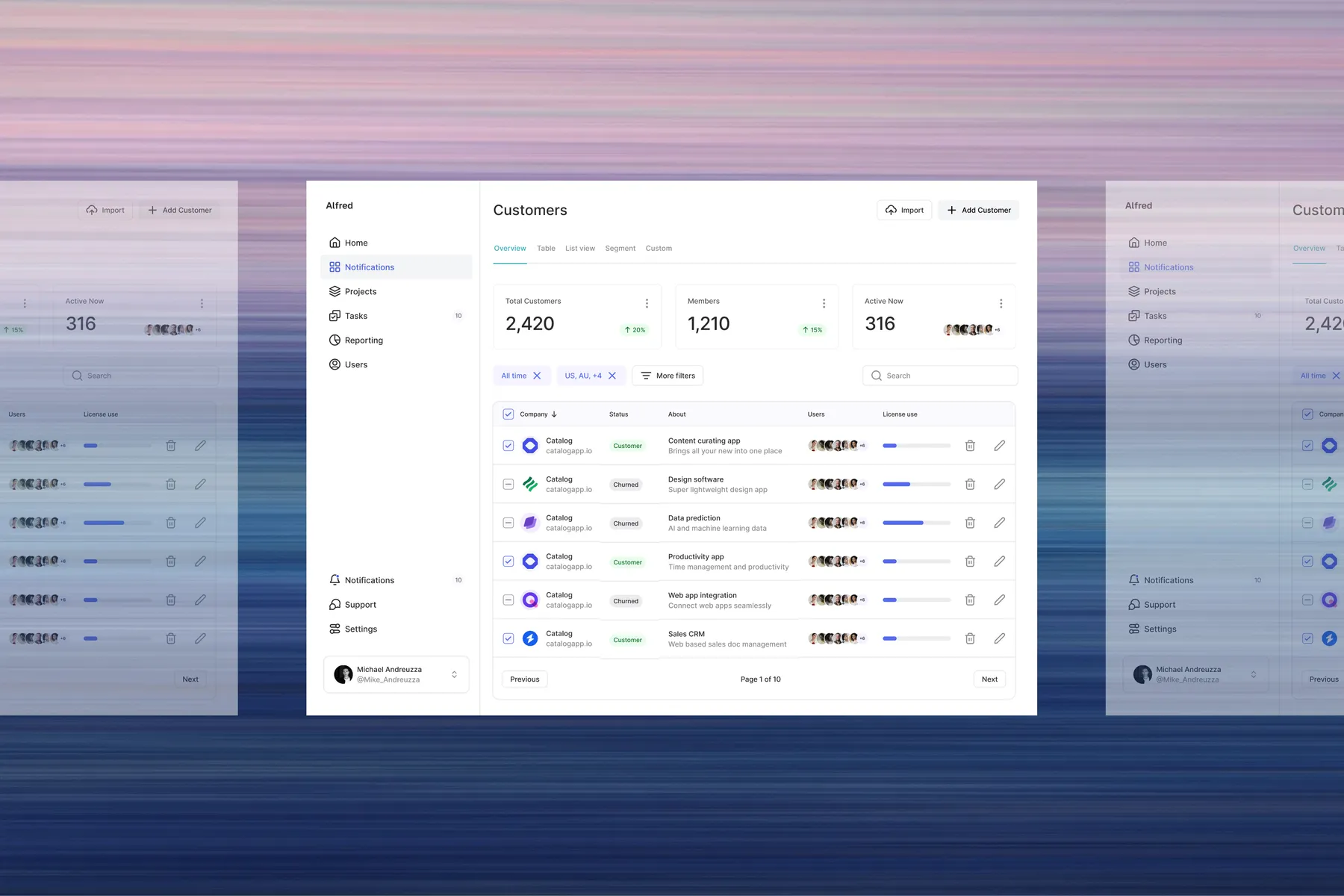 Dashboard Odesq — KPIs, SLA, charge équipe et vue portail